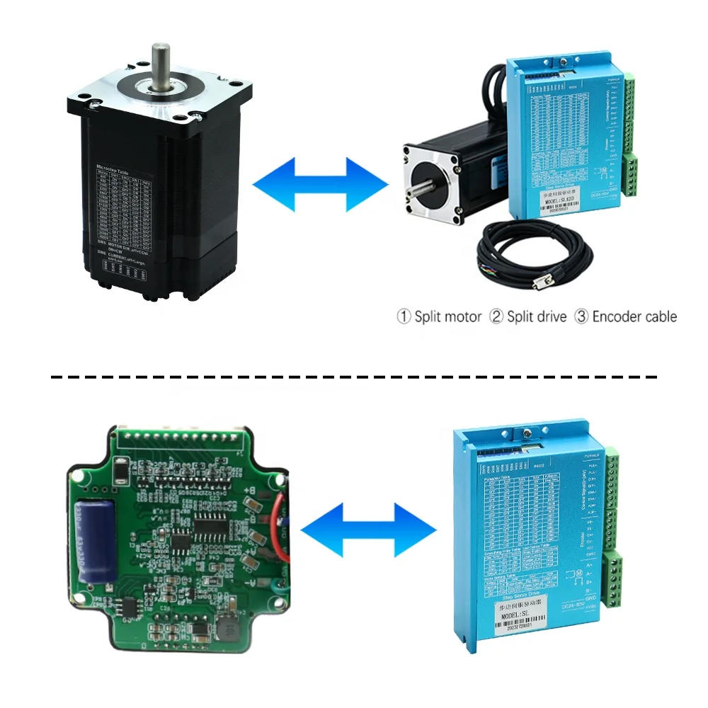 Motor paso a paso HLTNC 60, máquina todo en uno Nema 24, circuito cerrado, 2 fases, integra el controlador y el freno del Motor para el Kit de enrutador CNC