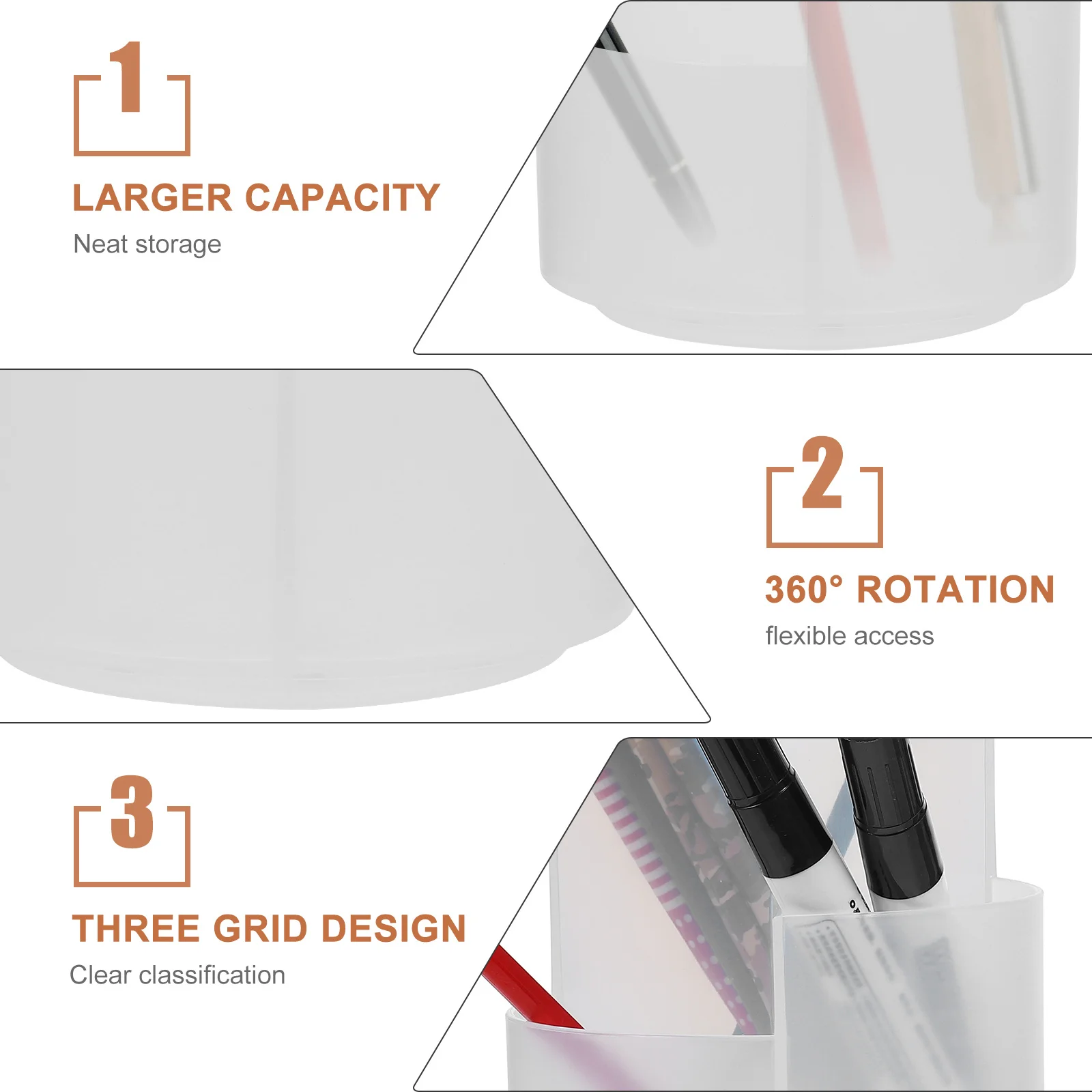 

1Pcs Rotating Pen Holder Premium Desktop Organizer with 7 Grids Multifunctional Stationery Storage Box for Office School Makeup