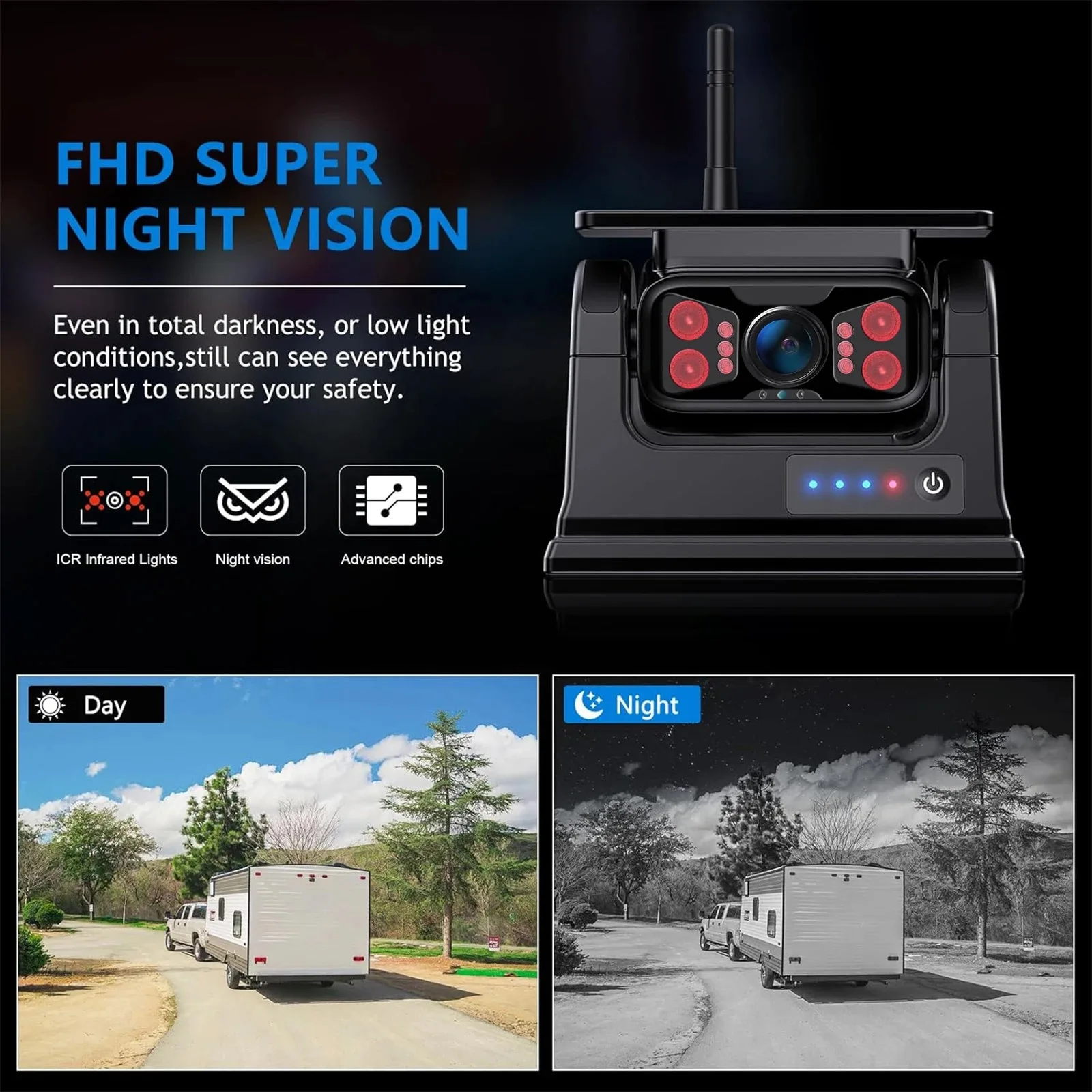 Lastbus 5" Digital Wireless 2 Ch Splitscreen Monitor + 1/2x Wireless Solar Panel 1080P Backup Rear View Cameras For Truck RV - Image 5