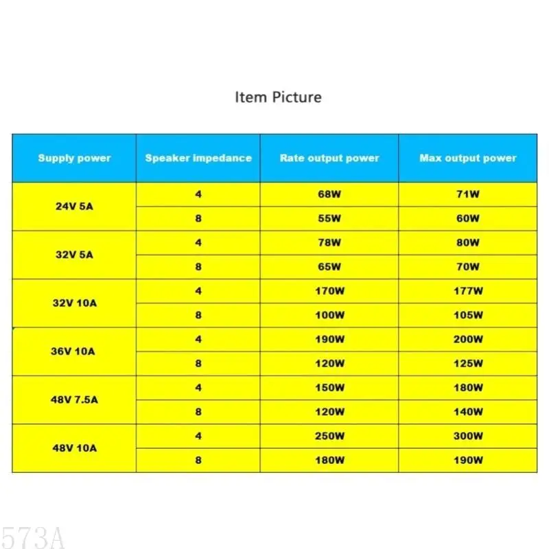 573A TPA3255 Hifi Stereo 300WX2 Class D Усилитель Digital 2 Channel 600W Power Board для докладчика домашнего кинотеатра