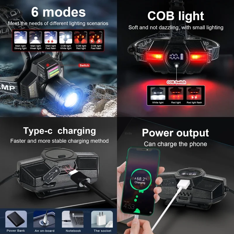 46000000LM Most Powerful LED Headlamp 2*18650 USB Rechargeable Headlight Super Bright Head Flashlight Fishing Camping Head Light