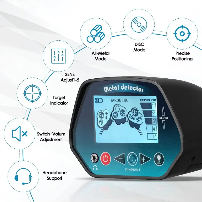 Remote Locator Metal Detector  MD-4071 Liquid Crystal Display Ground Penetrating Radar Device Locator Gold Metal Search Machine