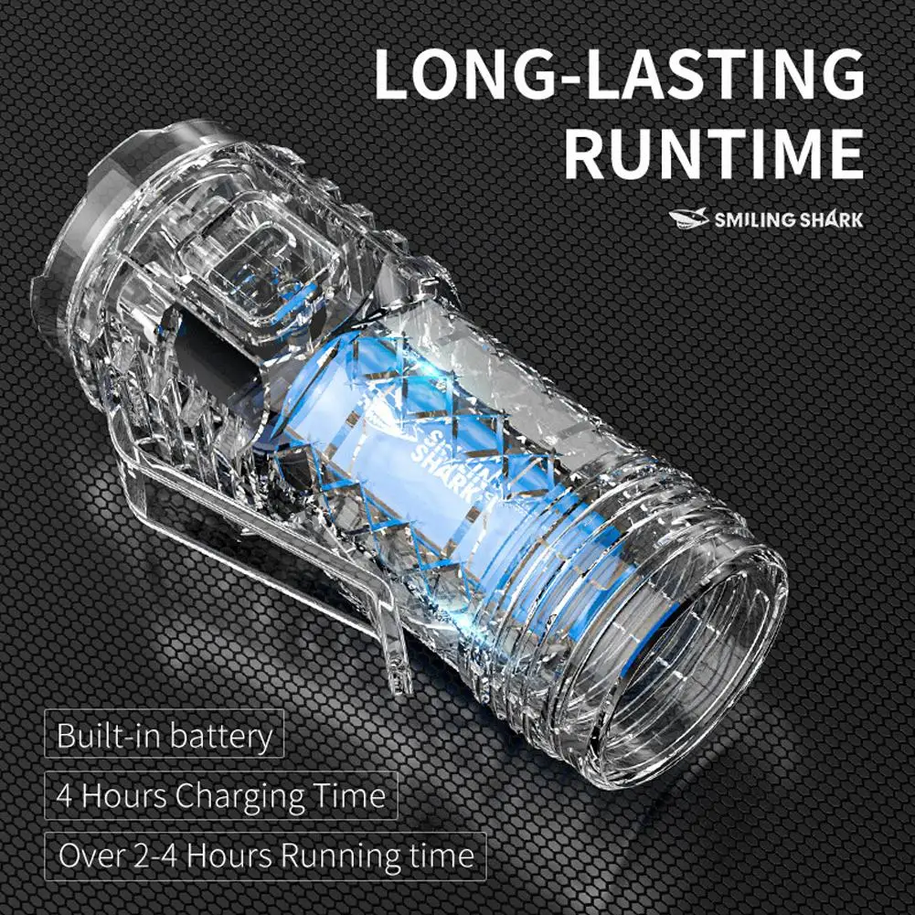 Super Bright Mini L…