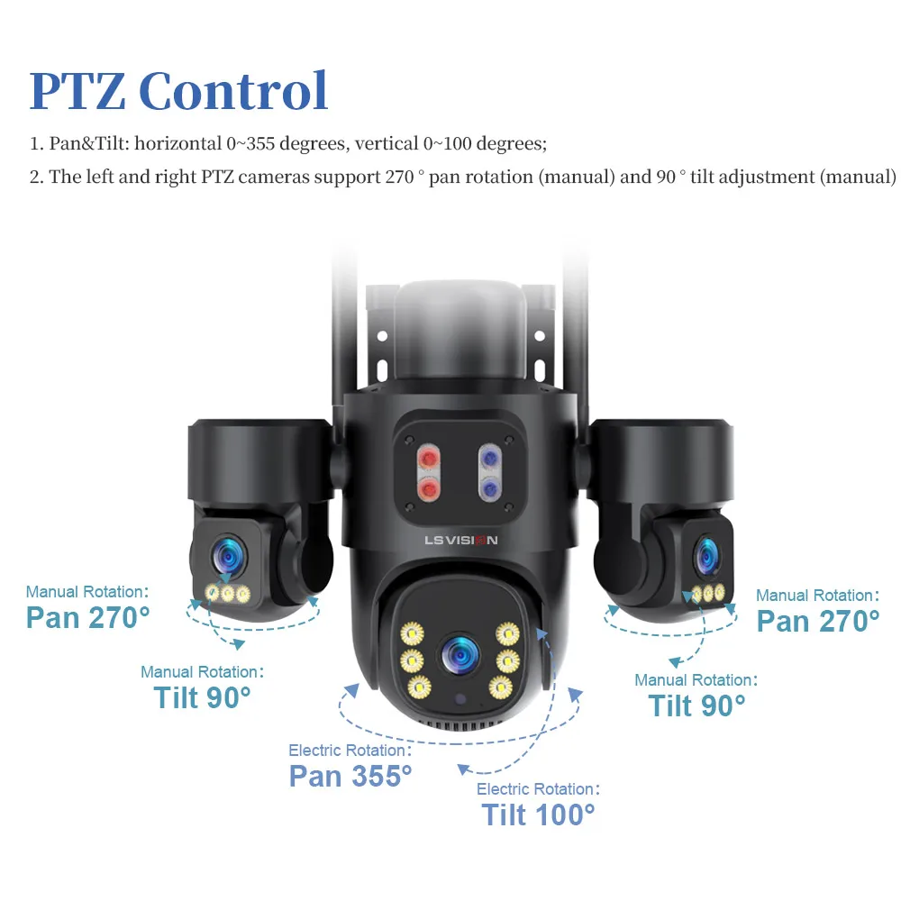 LS VISION AOV 3画面ソーラーカメラ 12倍光学ズーム 屋外 4G 24時間365日録画 CCTVカメラ ソーラーバッテリー PTZレンズ