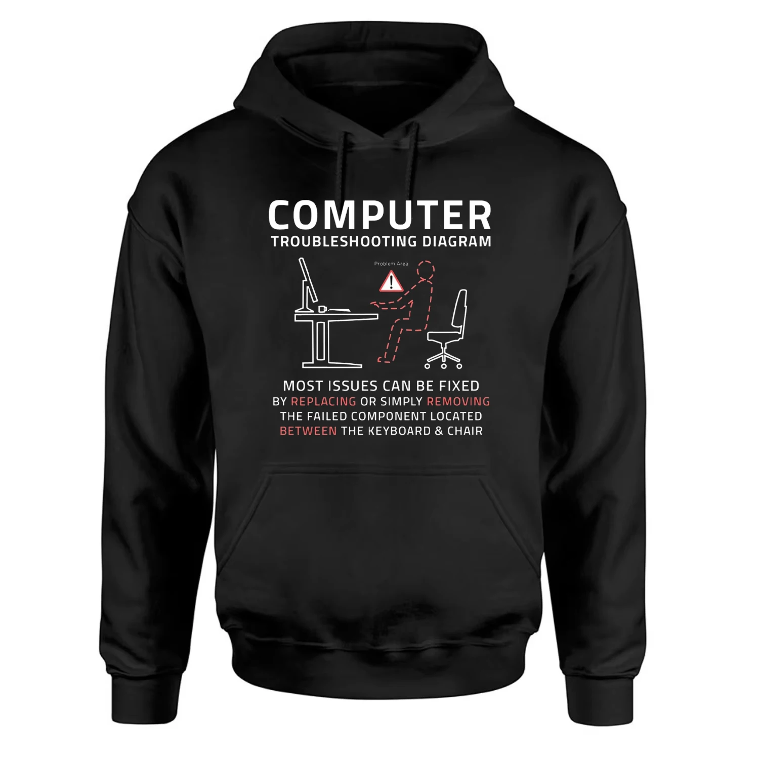 

Забавный компьютерный IT, стрельба по ремонту, саркастический пуловер с капюшоном, новые удобные повседневные мужские толстовки из 100% хлопка