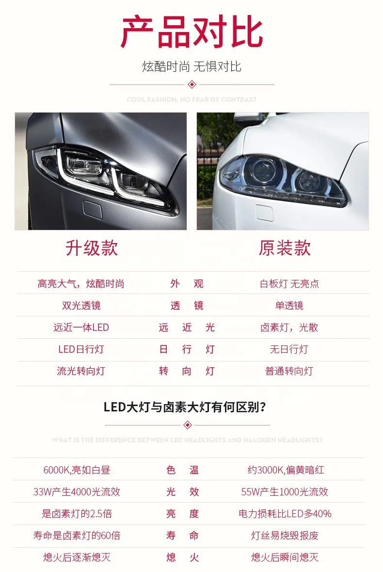 LED Headlights for Jaguar XJL 2012-2019  Old Lift New Version Plug and Play High Quality Car Headlights