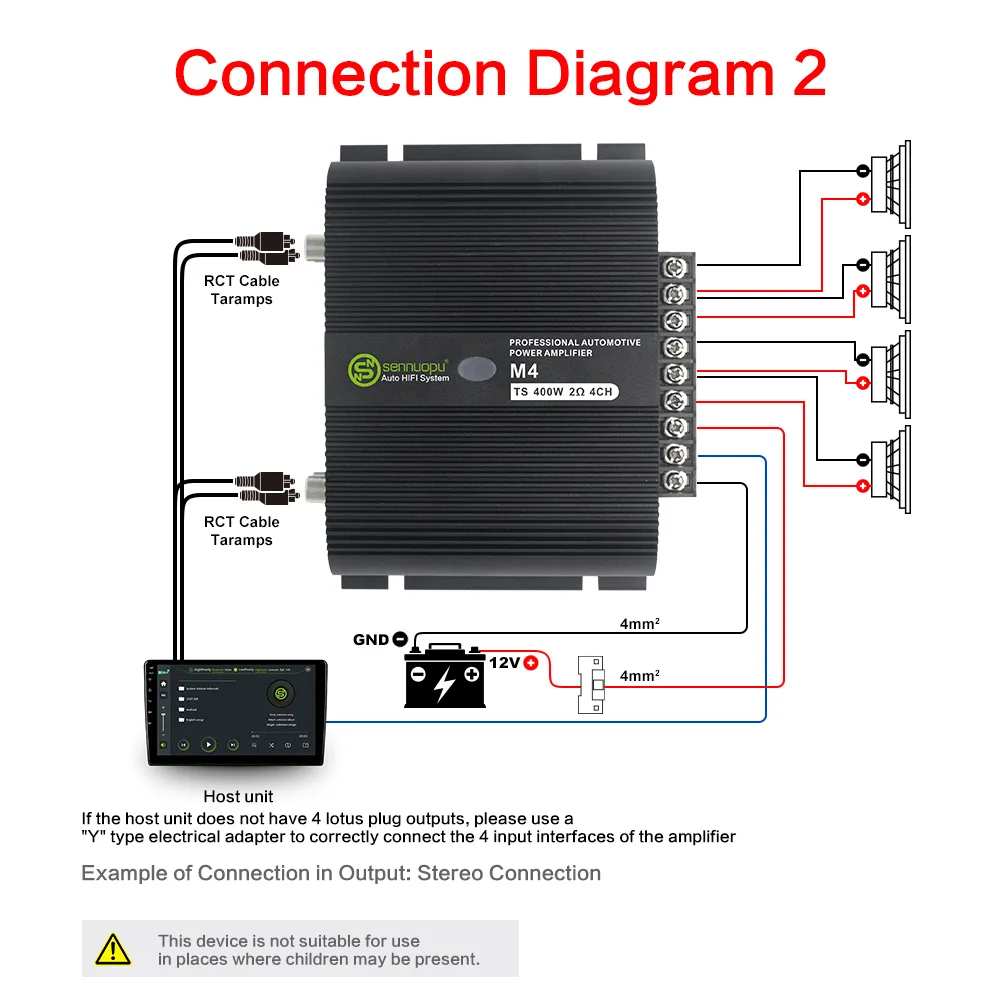 Sennuopu 12V 24V Class D Amplifier 4 channel 400W mini amplifiers For cars yachts motorcycles vans buses Stereo Audio System