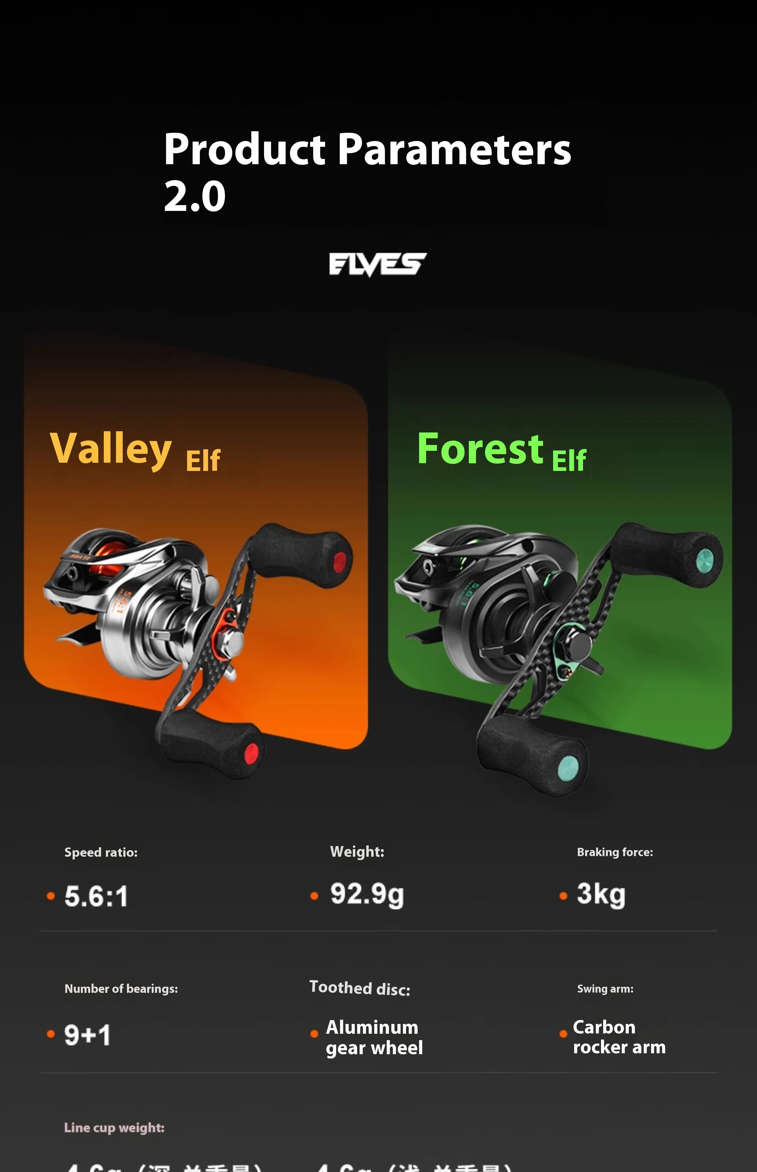 Elves Ultra Mini Tragbare Wassertropfenrolle 2. Generation Micro Bait Doppellinien-Spule Flache Spule Linkshand-Angelrolle für Sportfischen – Detail 30