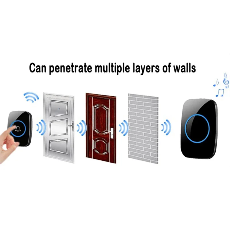 Campainha inteligente sem fio com controle remoto, mini campainha à prova d'água, plug UE, casa bem-vindo, longa distância, 60 músicas, 300m