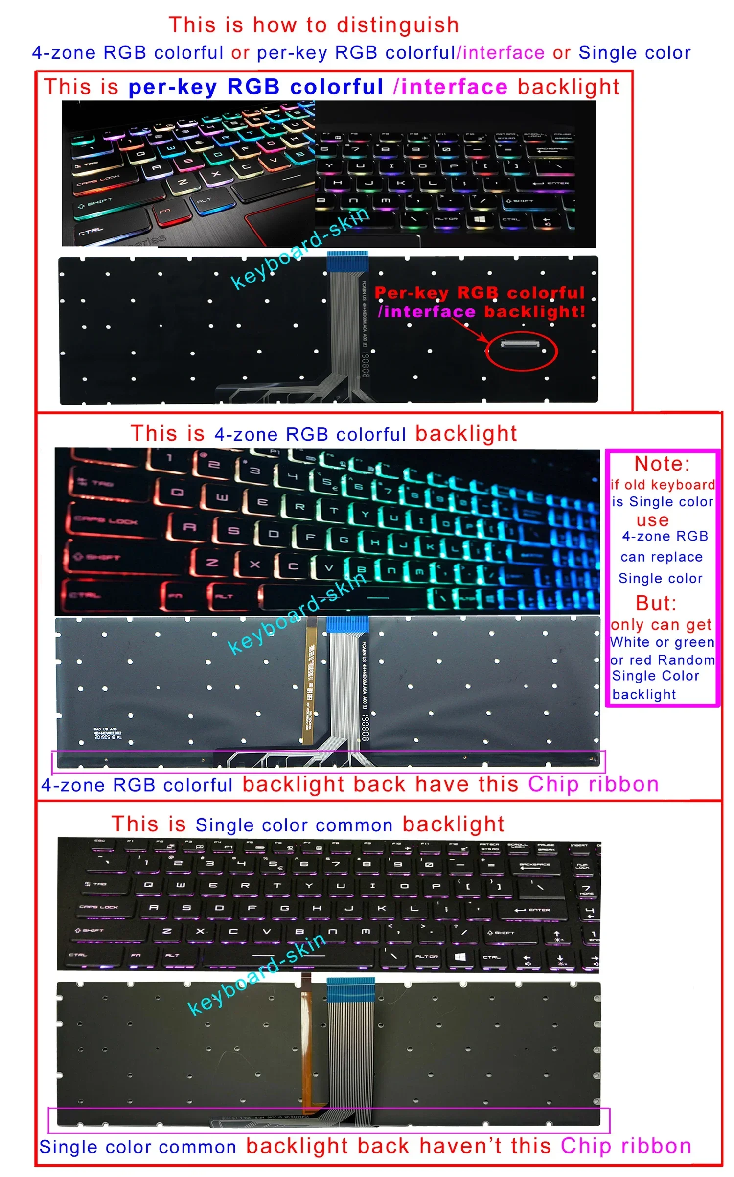 Russian keyboard RGB Colorful backlit for MSI MS-16J6 MS-16J5 MS-16H5 MS-16J4 MS-16J3 MS-1795 MS-17B1 MS-17A1 MS-1774 MS-16H2