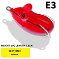 E3