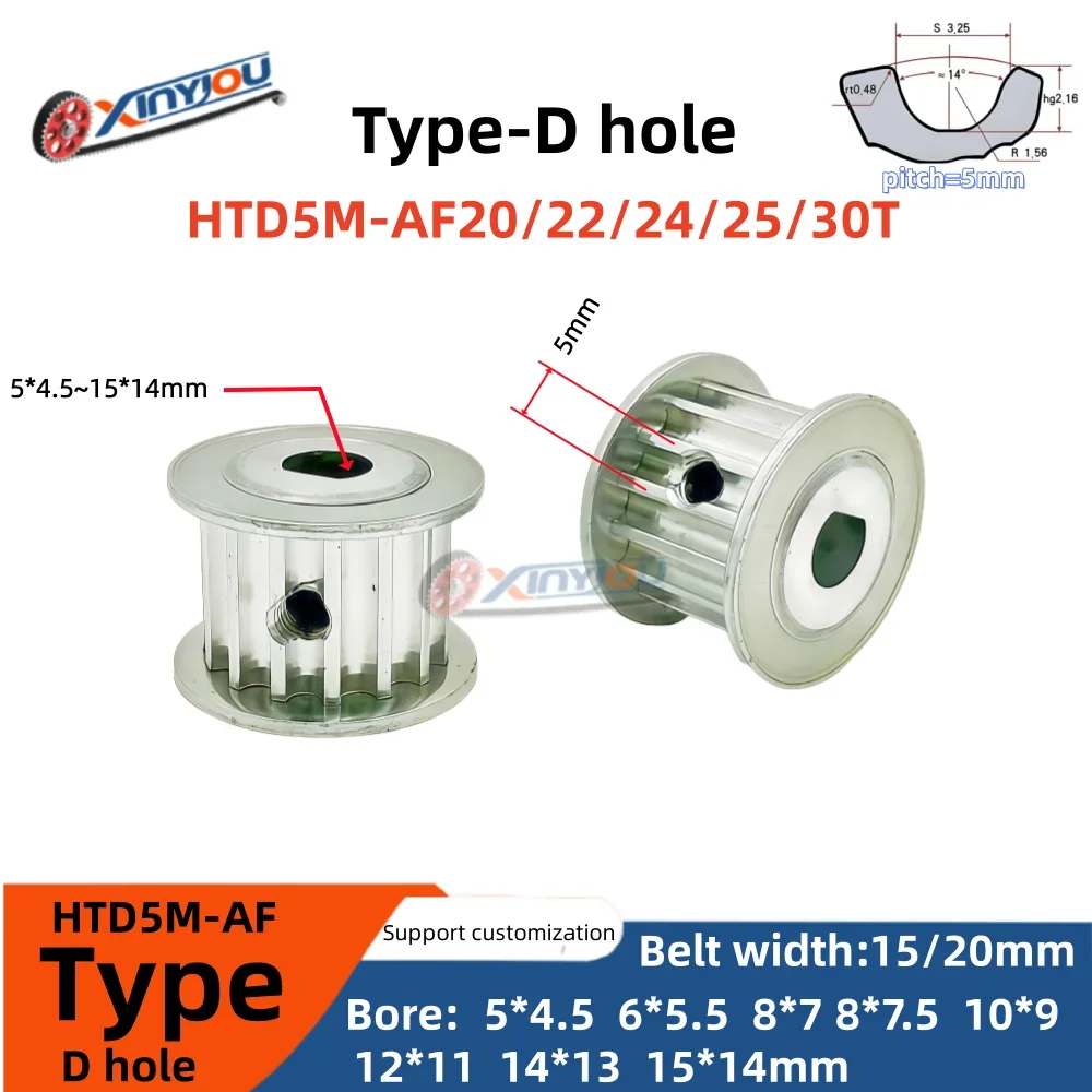 HTD5M20/22/24/25/30…