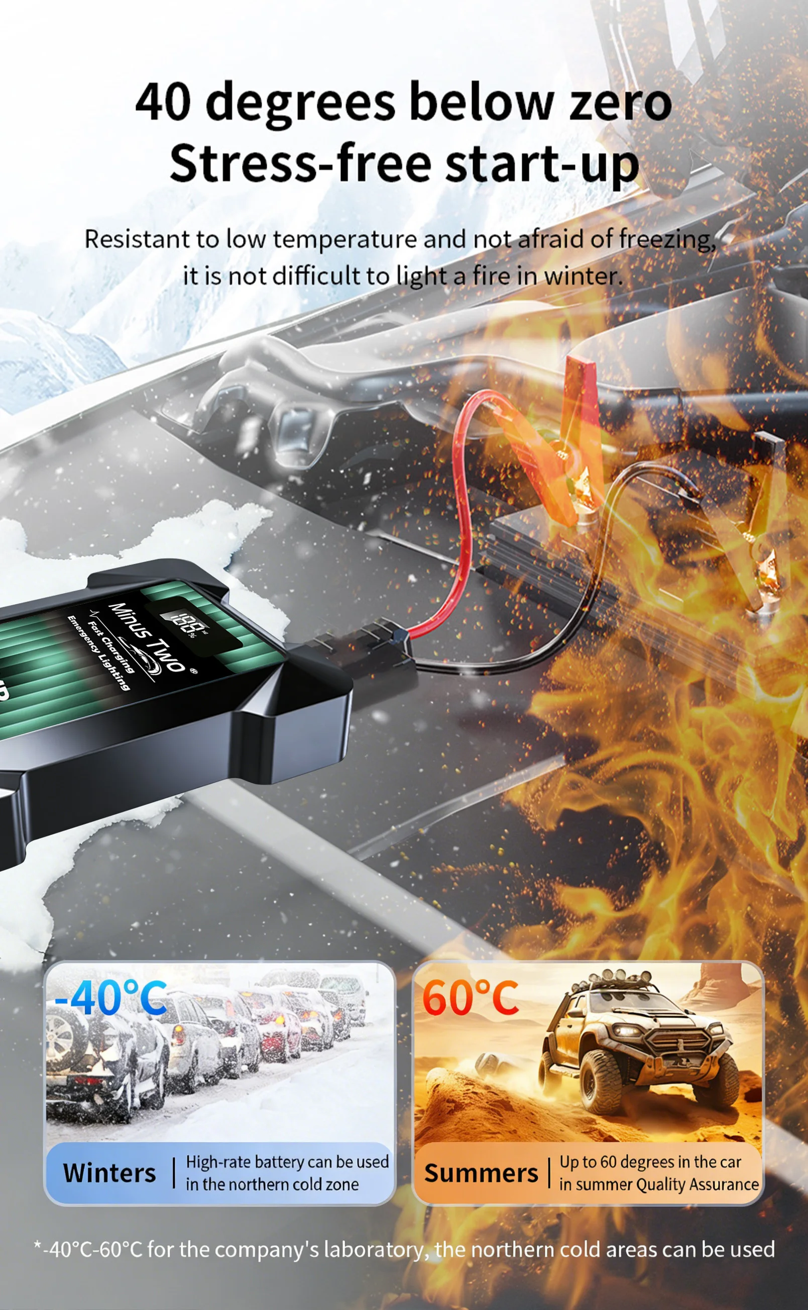 Car Jump Starter 3000A Peak 12V Portable Lithium Battery Booster Pack 1200A Jump Box Power Bank USB LED for Truck SUV Diesel