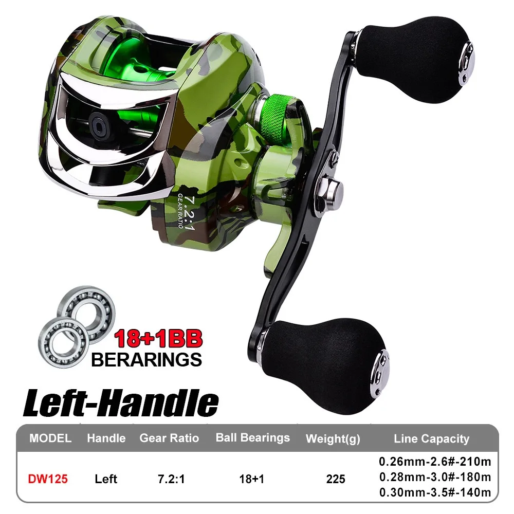 Neue Abu Garcia Baitcaster-Rolle Metall-Tropfenrad 18+1 Achsen-Rolle 7:2:1 Meeresangelrolle – Detail 6