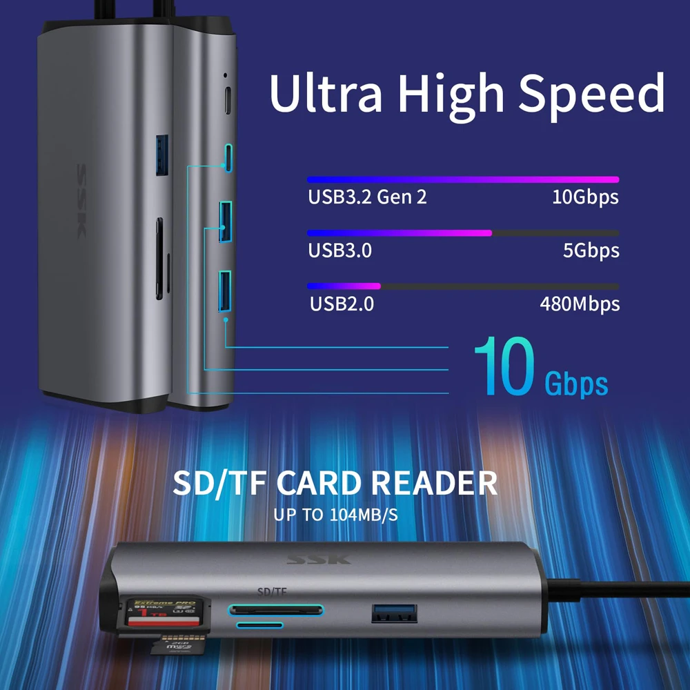 Adattatore Ethernet hub USB C SSK Splitter USB C da 10 Gbps con dock hub HDMI Ethernet SD/TF 4K a 60 Hz per accessori PC MacBook Pro