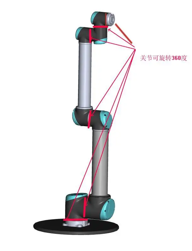 1:6 Robot Manipulator Arm Model for 5-Axis Arm Model Vertical Multiple-Joint Decoration Model