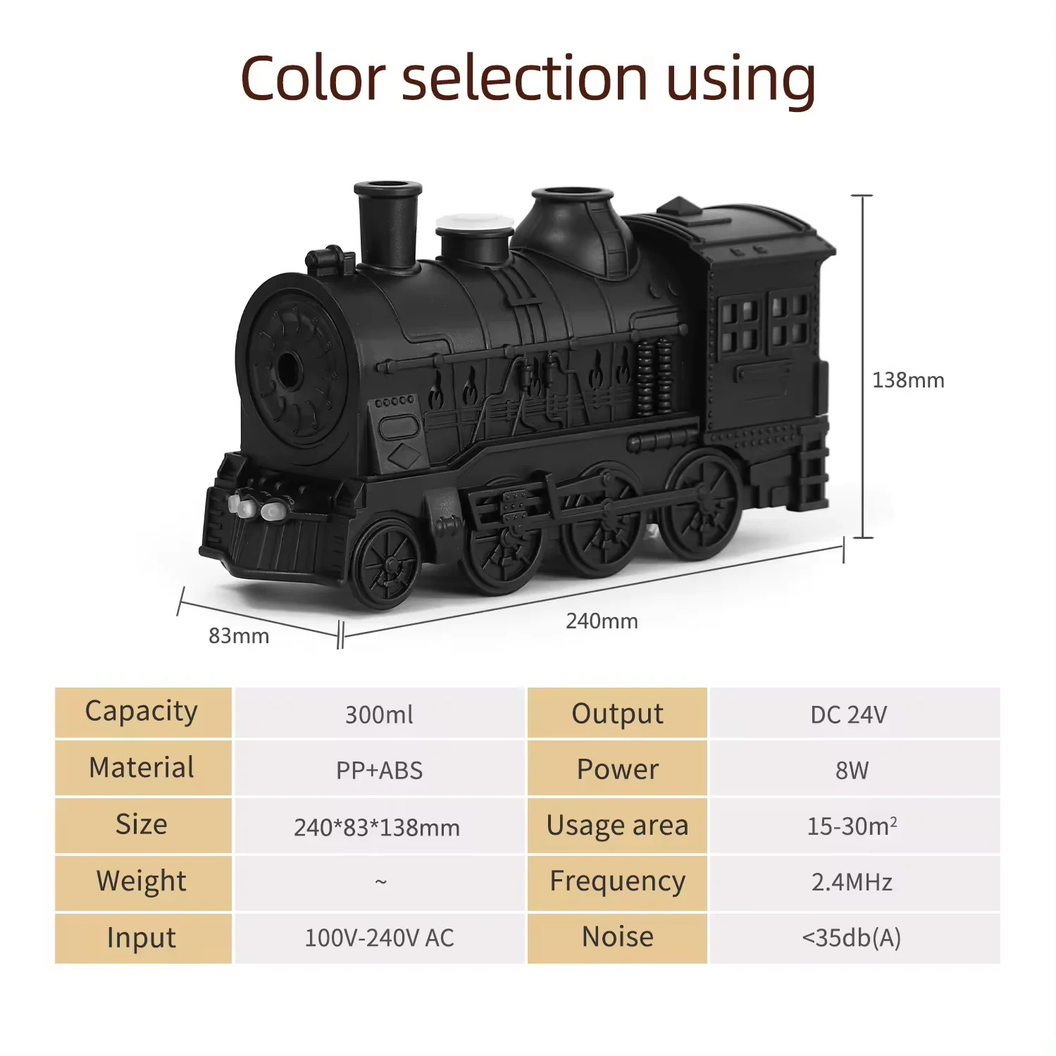 300ml Train Diffusers  Large Room Aromatherapy Diffuser Cool Mist with 2 Light 2 Mist Mode Auto Shut-Off USB Humidifier