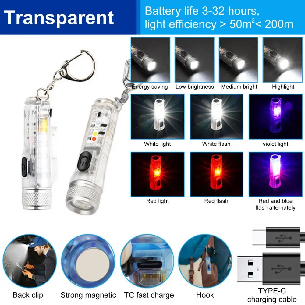 Mini Keychain Flashlight TYPE-C Fast Charging Multi-function IP66 Waterproof LED Magnetic Warning Camping Flashlight