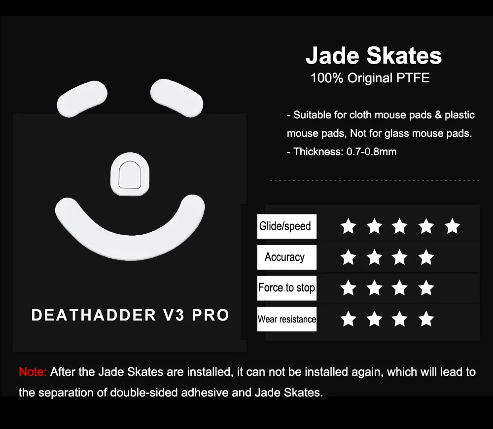 X-Raypad Jade Speed Skates For Deathadder V3 PRO
