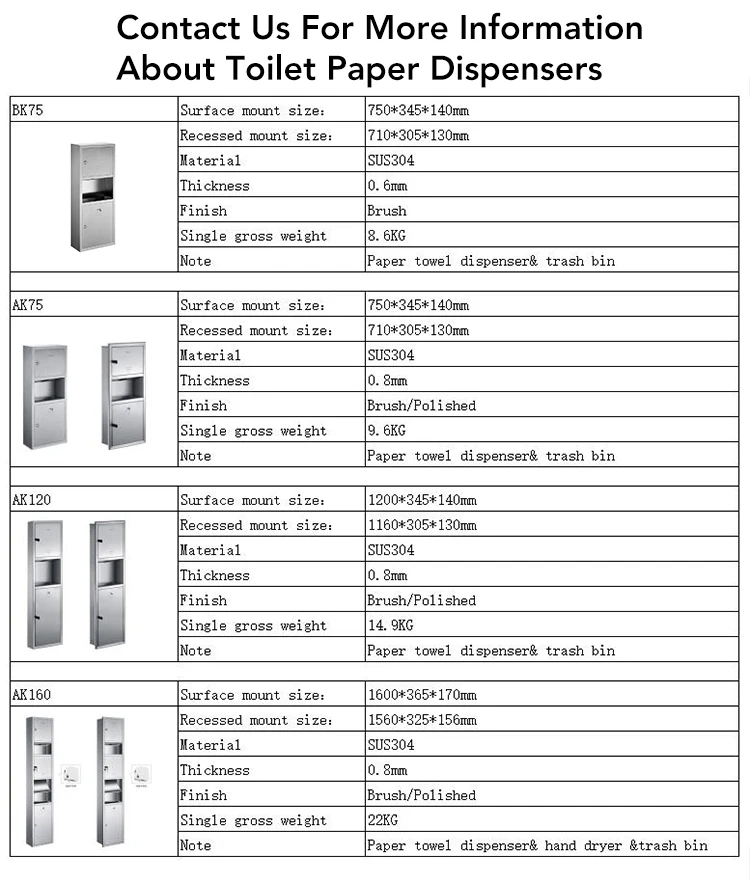 2 in 1 Matt terpasang di dinding baja nirkarat komersial toilet kamar mandi tisu tangan kertas handuk pemegang dispenser dengan trashbin