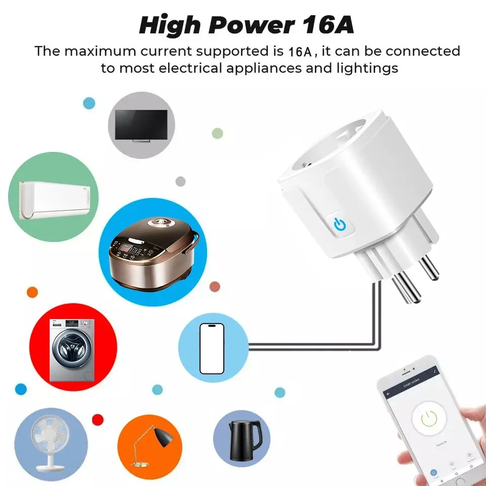 Meetoo 16A Tuya EU WiFi Socket Plug Smart Life Outlet With Monitor Timing Function WiFi Plug with APP Control and Alexa Google