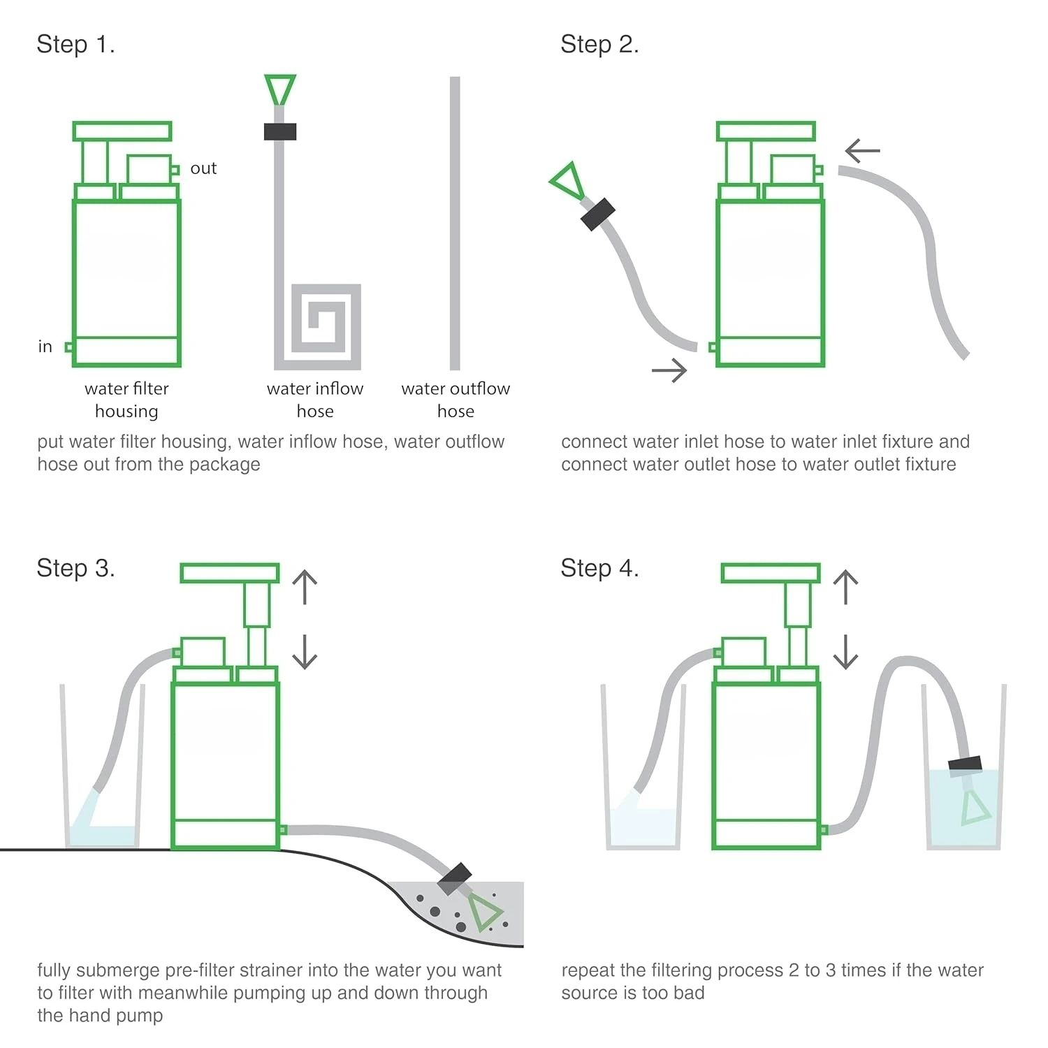 منقي مياه محمول بالضغط اليدوي في الهواء الطلق، مياه شرب مفلترة مباشرة للمغامرة الخارجية الشخصية