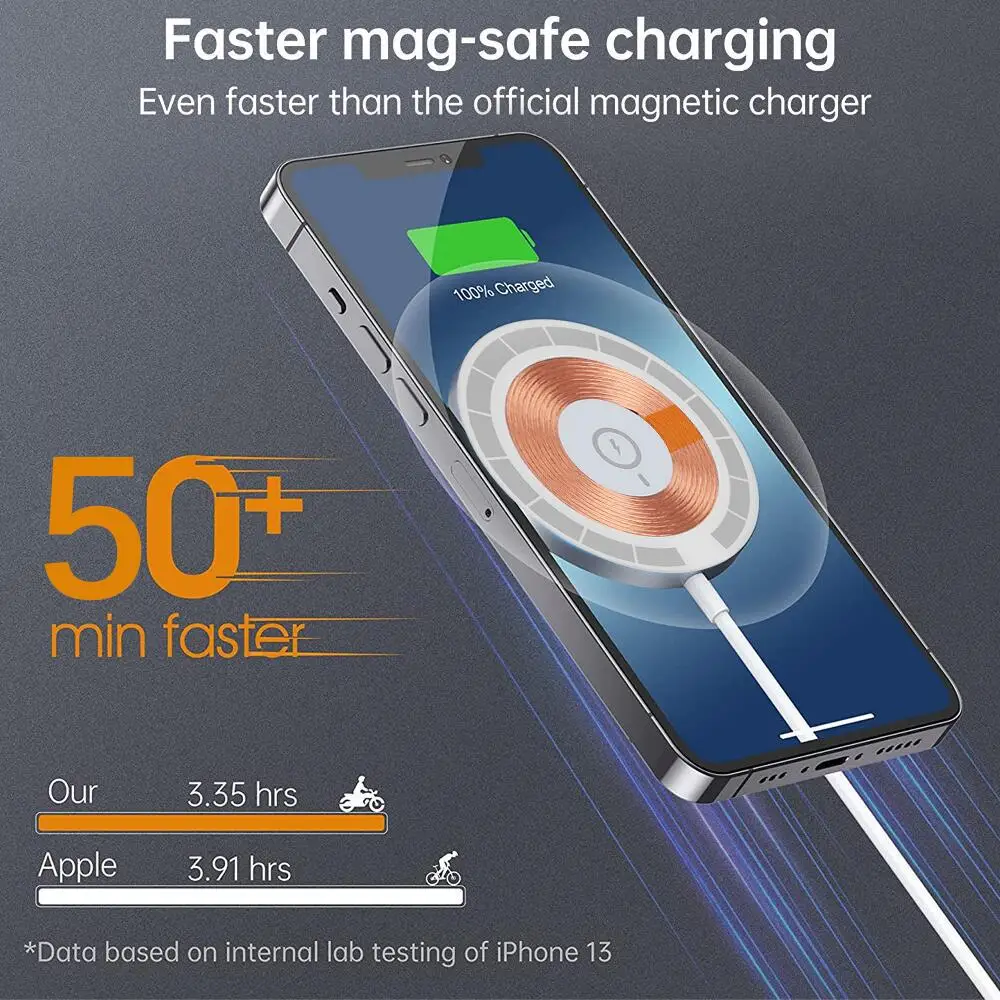 50W Fast  Magnetic Wireless  Charger For Iphone12 12Pro13 13Mini  Fast Charging  for Samsung Xiaomi mi Huawei Fast Charger