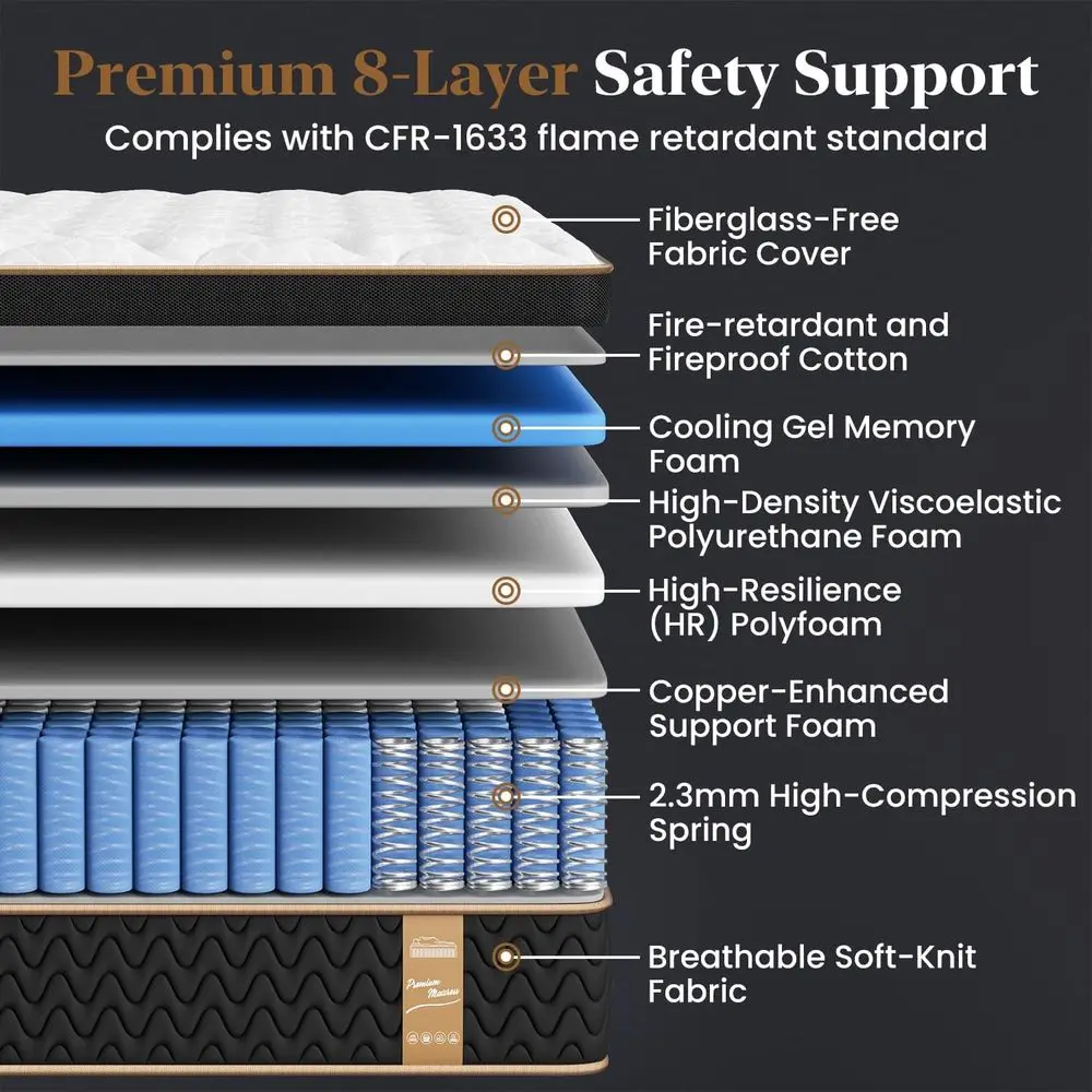 ハイブリッド 14 クイーンマットレス - 冷却、個別包装されたスプリング、人間工学に基づいたサポート、低刺激性、365 日間のトライアル、CertiPUR-U