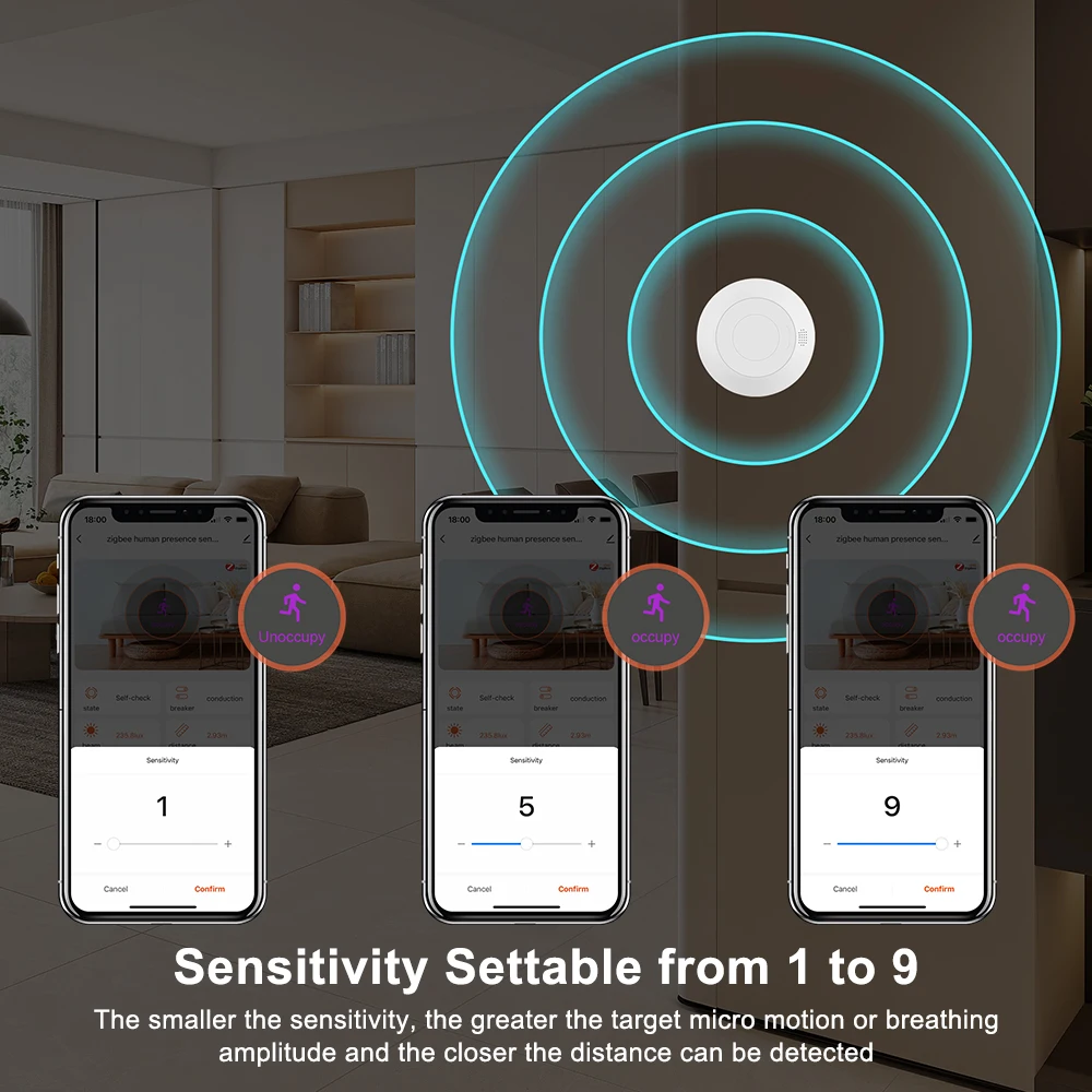 ZigBee-Sensor de movimiento de presencia humana, luminancia, detección de distancia, relé de 16A, Automatización del hogar, Tuya, MmWave, 110/220V