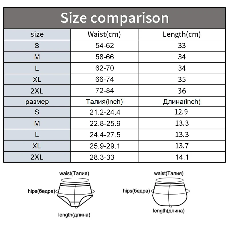 Postpartum Womens Slimming Panties High Waist Tummy Control Briefs Trainer Shaping Underpants Butt Lifter Shapewear Underwear