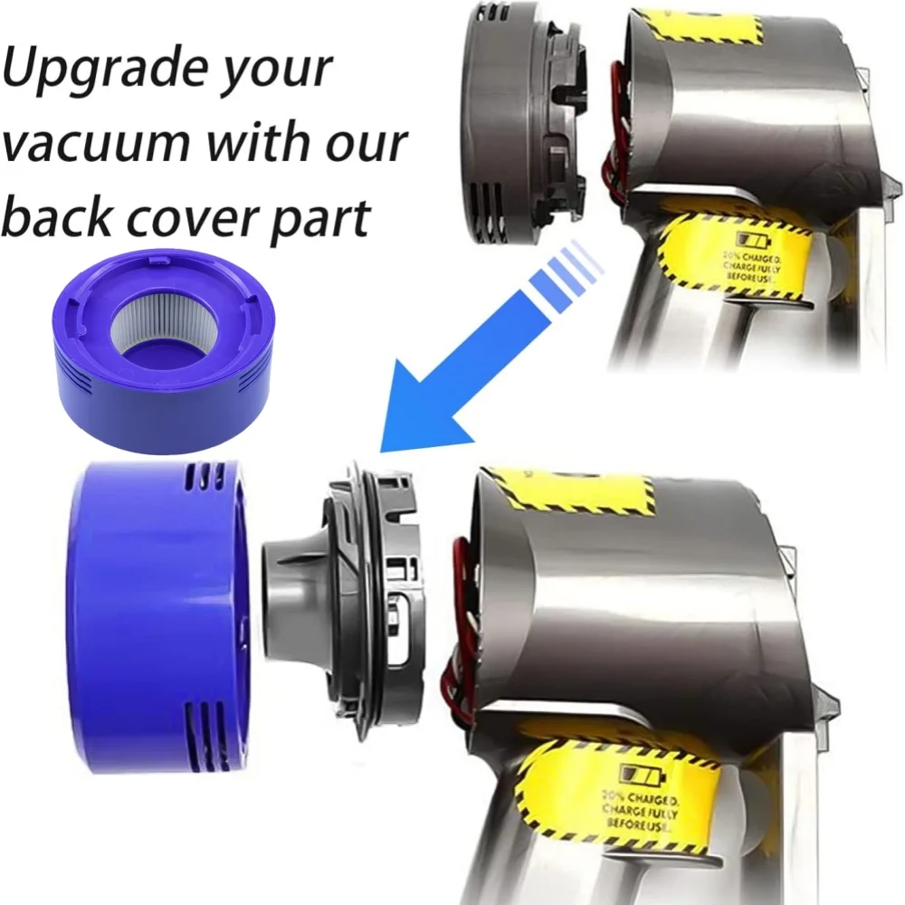Motor Back Cover Hepa Post Filters For Dyson V7 V8 Trigger Animal Vacuum Cleaner Motor Rear Cover Front Filter Replacement Parts