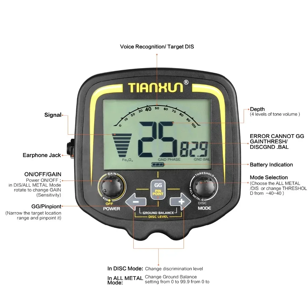 TX850-12 للاستكشاف الخارجي آلة كشف الذهب طويلة المدى للكشف عن المعادن الصناعية الذهب للكشف عن المعادن الذهبية باليد