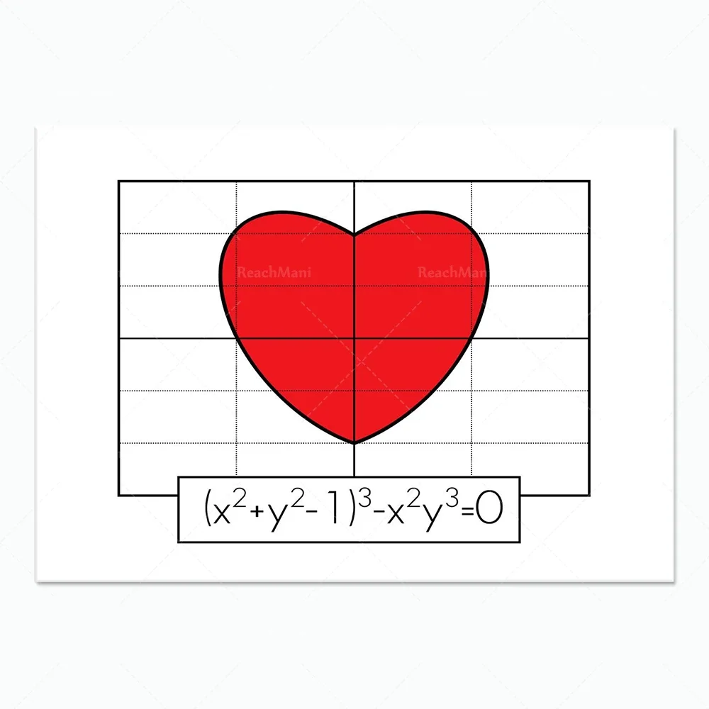 Famous scientist prints, prime number decomposition math diagrams, I love you math equations, Fibonacci spirals, Pi posters,