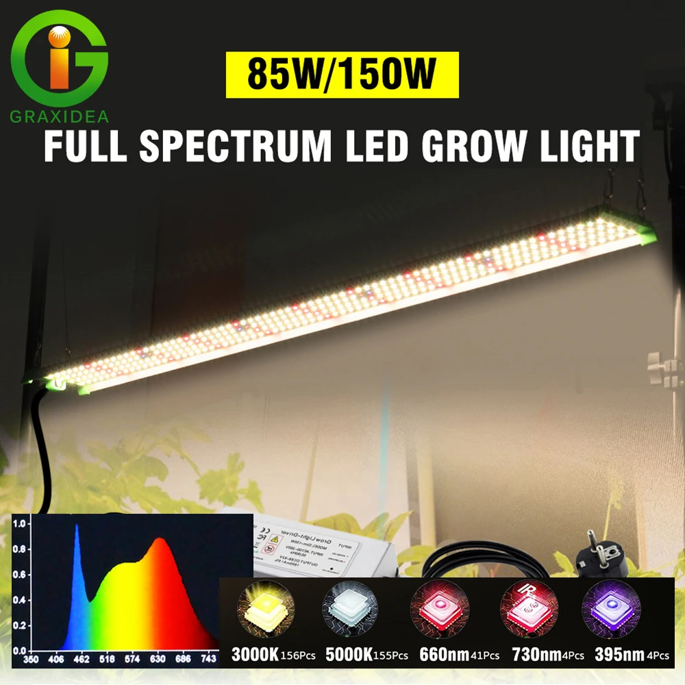 Lampade LED per Coltivazione 85W 150W Dimmerabili a Spettro Completo LM281B, Lampada Idroponica Efficiente per Serra, Verdure, Fiori e Semina