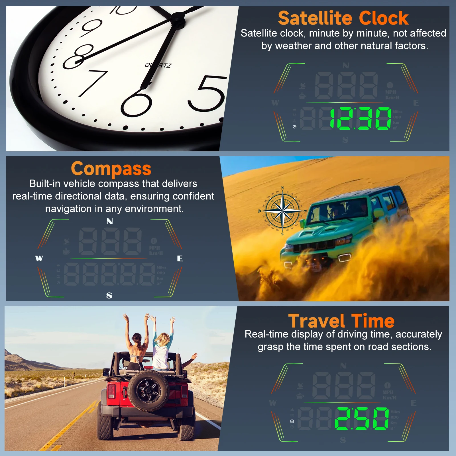 Car MPH KMH Speed Large Font Head-Up Display Digital Speedometer HUD G21 GPS Overspeed Alarm For All Cars Electronic Accessories