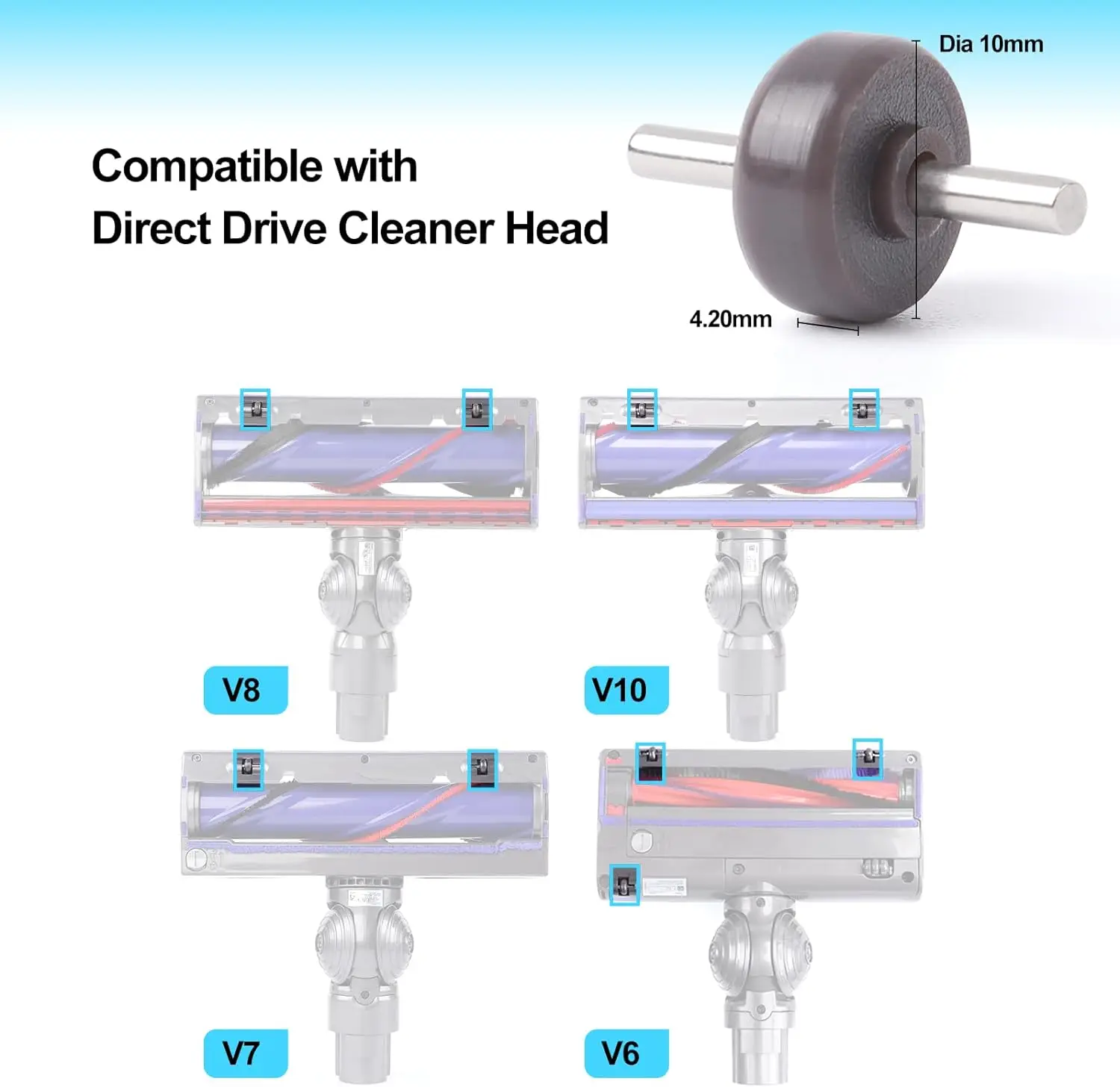 Soleplate Wheels for Dyson V6 V7 V8 V10 V11 V15 DC58 DC59 DC62 Direct Drive Cleaner Head,not for soft roller head