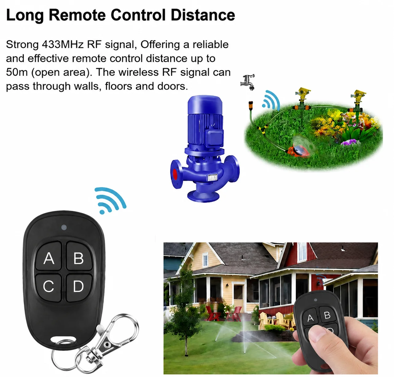 FUNNYSHIELD 433Mhz RF Remote Control Electric Garage Door Opener Controller Duplicator Clone Cloning Code 4 Keys Transmitter