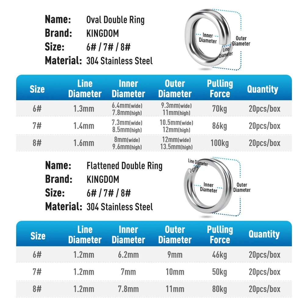 kingdom GT Sea Fishing Split Rings 304 Stainless Steel 6# 7# 8# Sea Fishing Double Ring 20pcs/box Sea Fishing Accessories Tackle