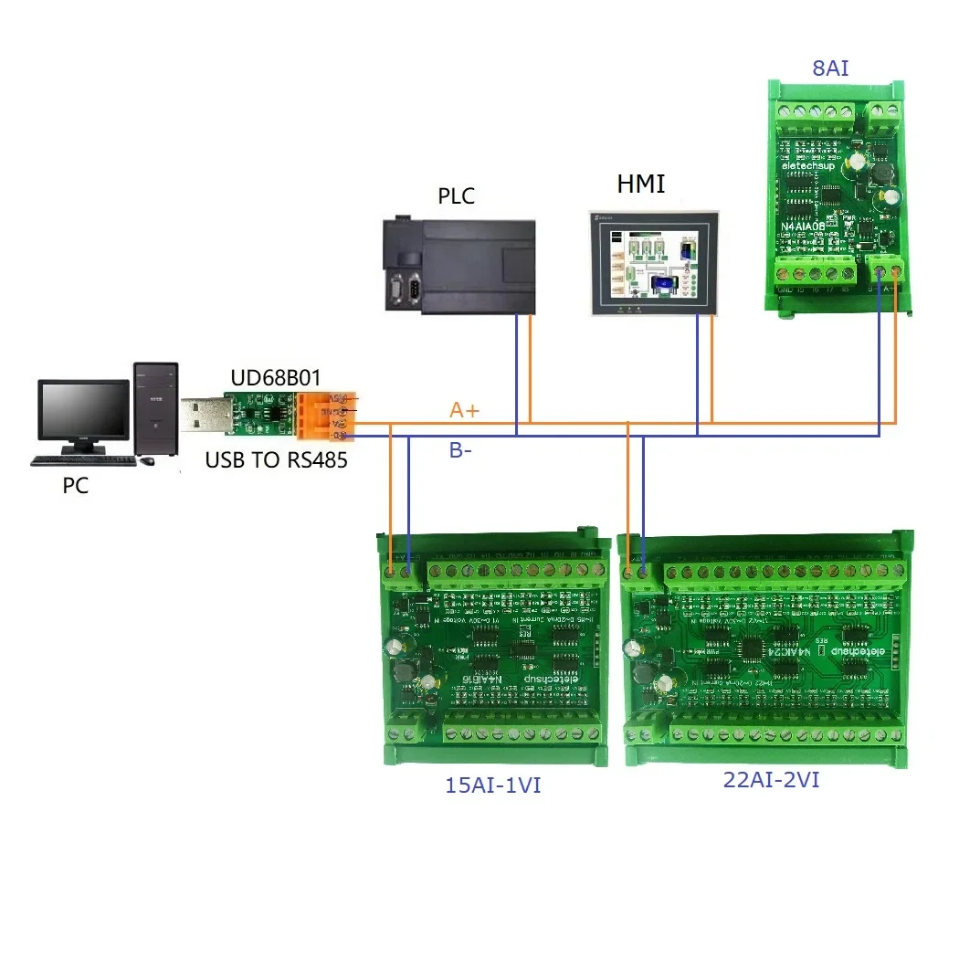 لوحة تجميع ADC ، وحدة AI ، 24 بت ، 12 بت ، MODBUS RTU ، PLC ، ia22ch ، 4-20ma ، التيار ، 0-30V إدخال الجهد ، RS485