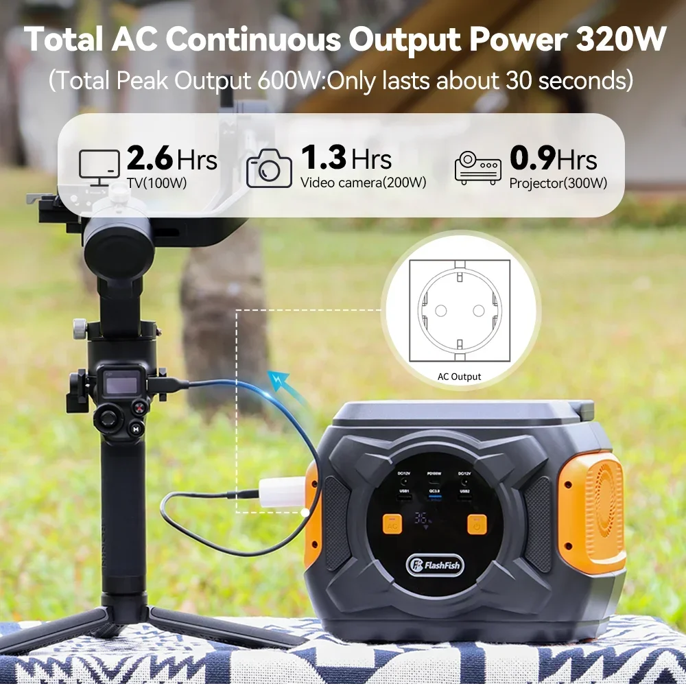 Banque d'alimentation électrique AC portable, générateur solaire, 292WH, 80000mAh, 100W, batterie PD, extérieur, maison, A301, 230V, 320W