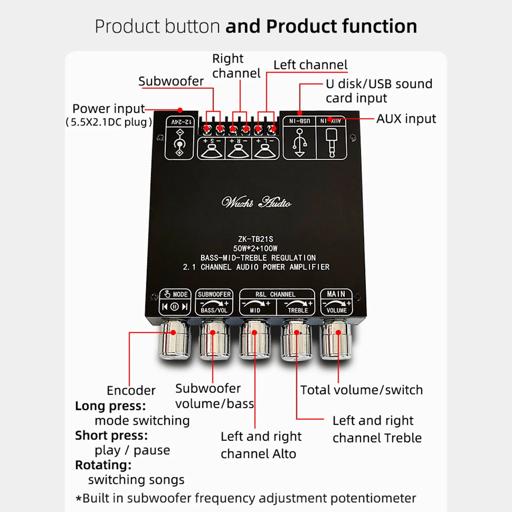 Placa amplificadora de receptor de Audio estéreo, módulo Amp de 5,1 canales para altavoces TPA3116D2 50Wx2 + 2,1 W, Bluetooth 100, ZK-TB21S