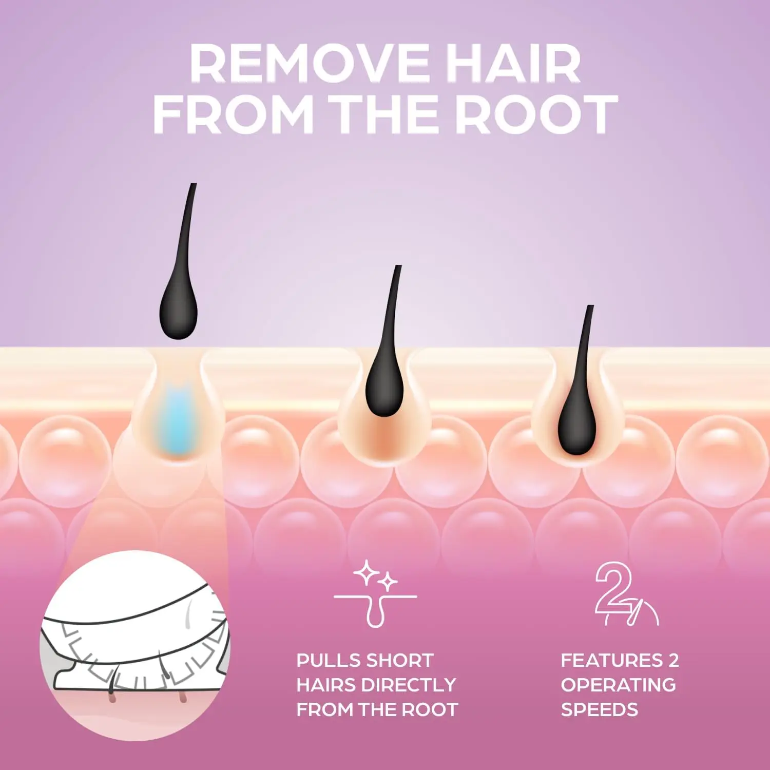 Thumbnail 3 - #25 Popular Depilatories Choices