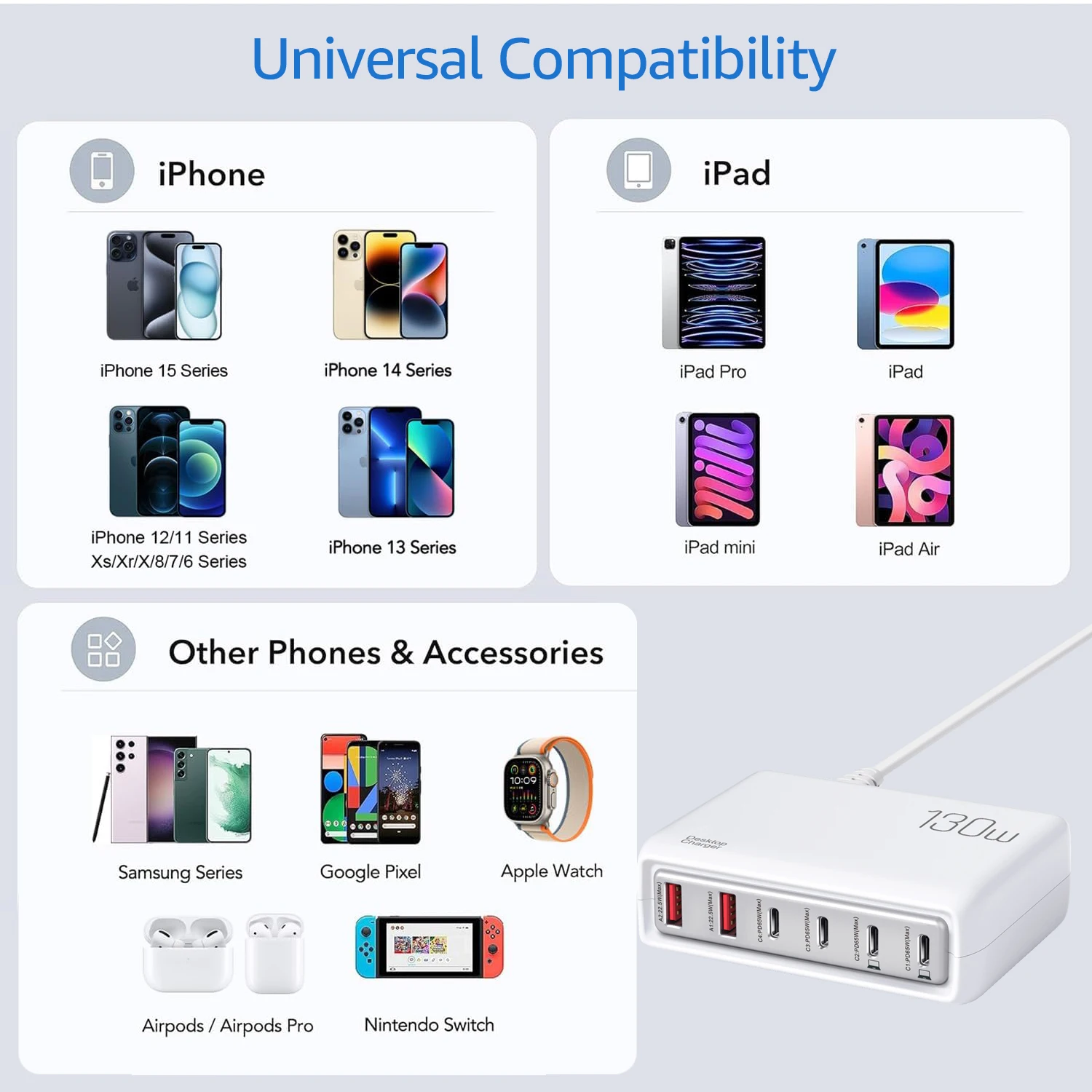 130W Fast Charger 6 Ports QC 3.0 Fast 2 USB Port and 4 Type-C Port Multiple USB Charger EU/UK/US Station for iPad iPhone Series