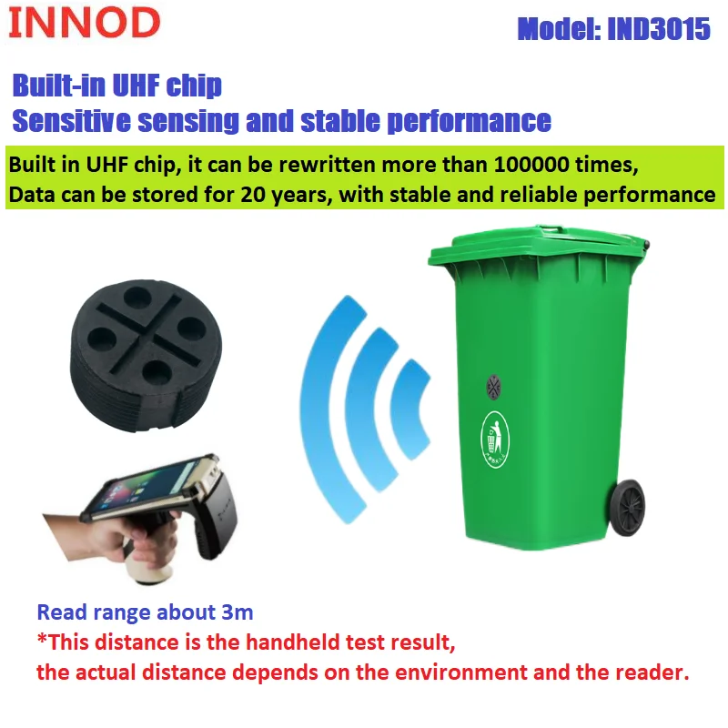 

Высококачественный мусорный бак UHF RFID-метка ISO18000-6C Alien H3, чип большого радиуса действия, пассивный, водонепроницаемый для управления мусорным баком