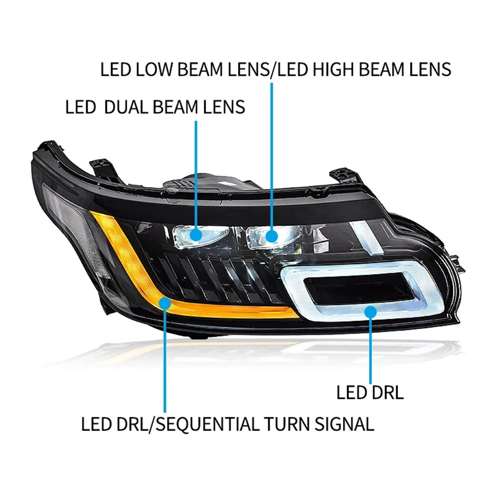 Car LED Headlights for Land Rover Range Rover Sport 2014-2017 Headlamp Plug and Play with LED DRL Dynamic Turning Headlights