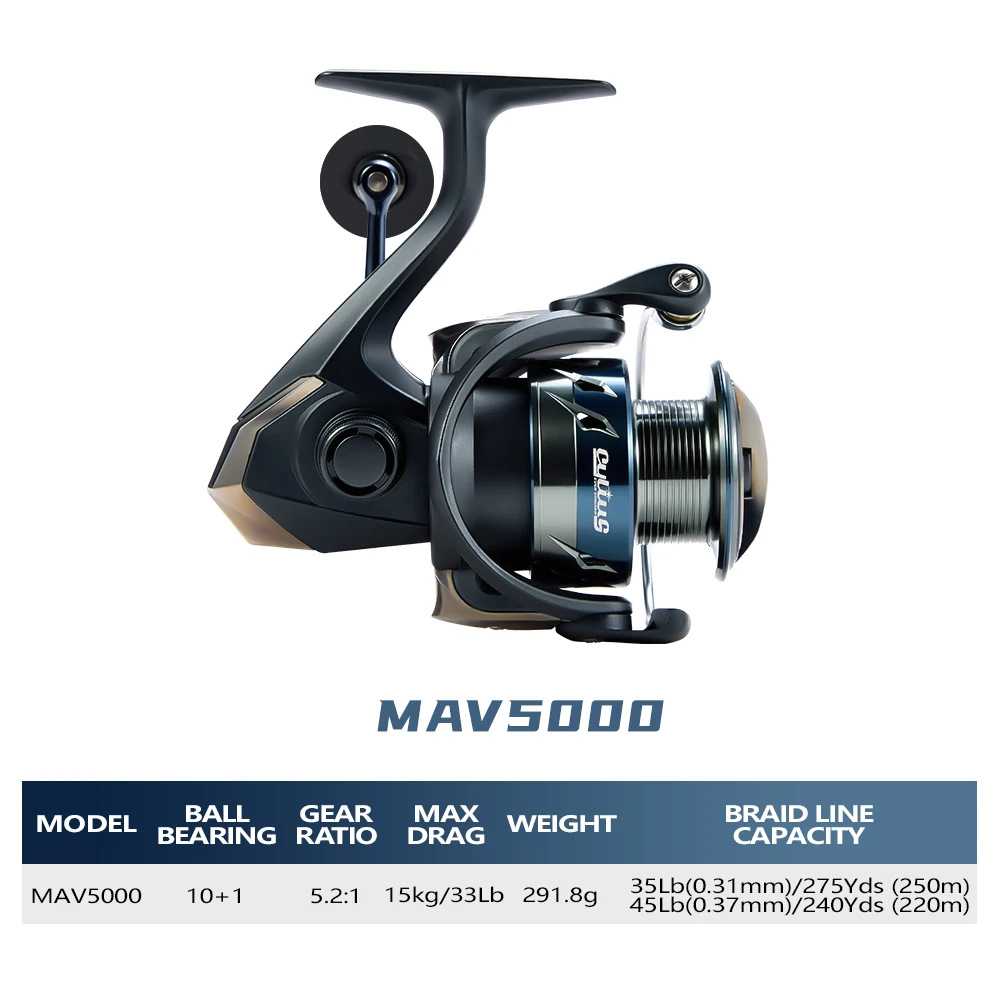 Soloking AVISPARK Spinnrolle 10+1 Kugellager 15kg Maximale Bremskraft 5,2:1 Übersetzungsverhältnis Salzwasserbeständig für Barsch und Hecht