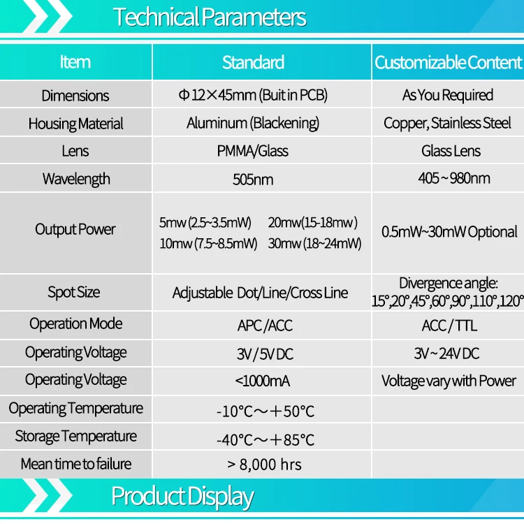 وحدة ليزر الخط الأخضر D12X45mm قابلة للتركيز 50nm 5mw 10mw 20mw 30mw مادة الألومنيوم الشخصي قابل للتعديل التركيز PMMA عدسة