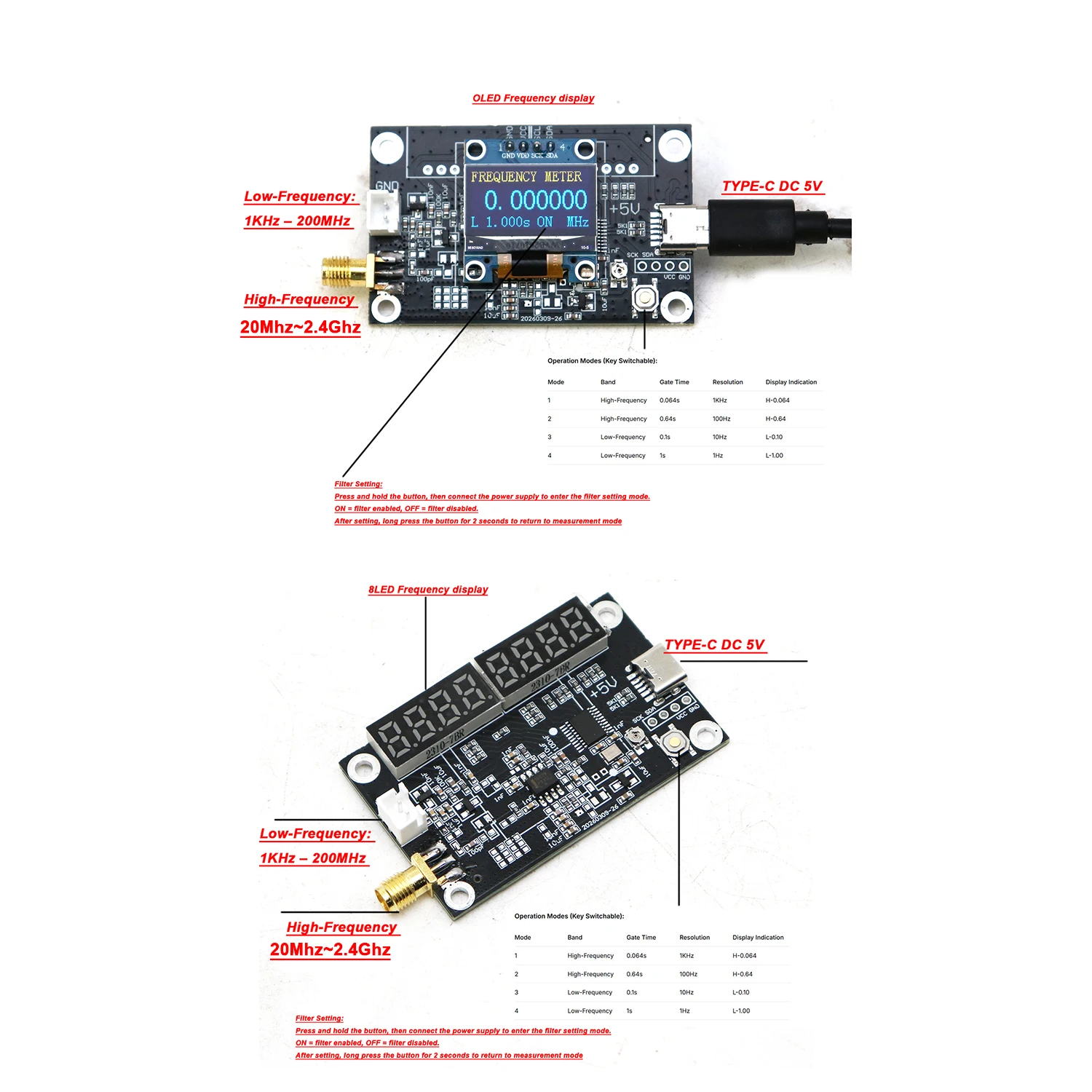 2-Kanal Digitaler Frequenzmesser 1KHZ~200M/20M-2400M Nieder-/Hochfrequenz-Zähler RF-Signalmessung 433M 868M 2.4G Satellit WiFi – Detail 2