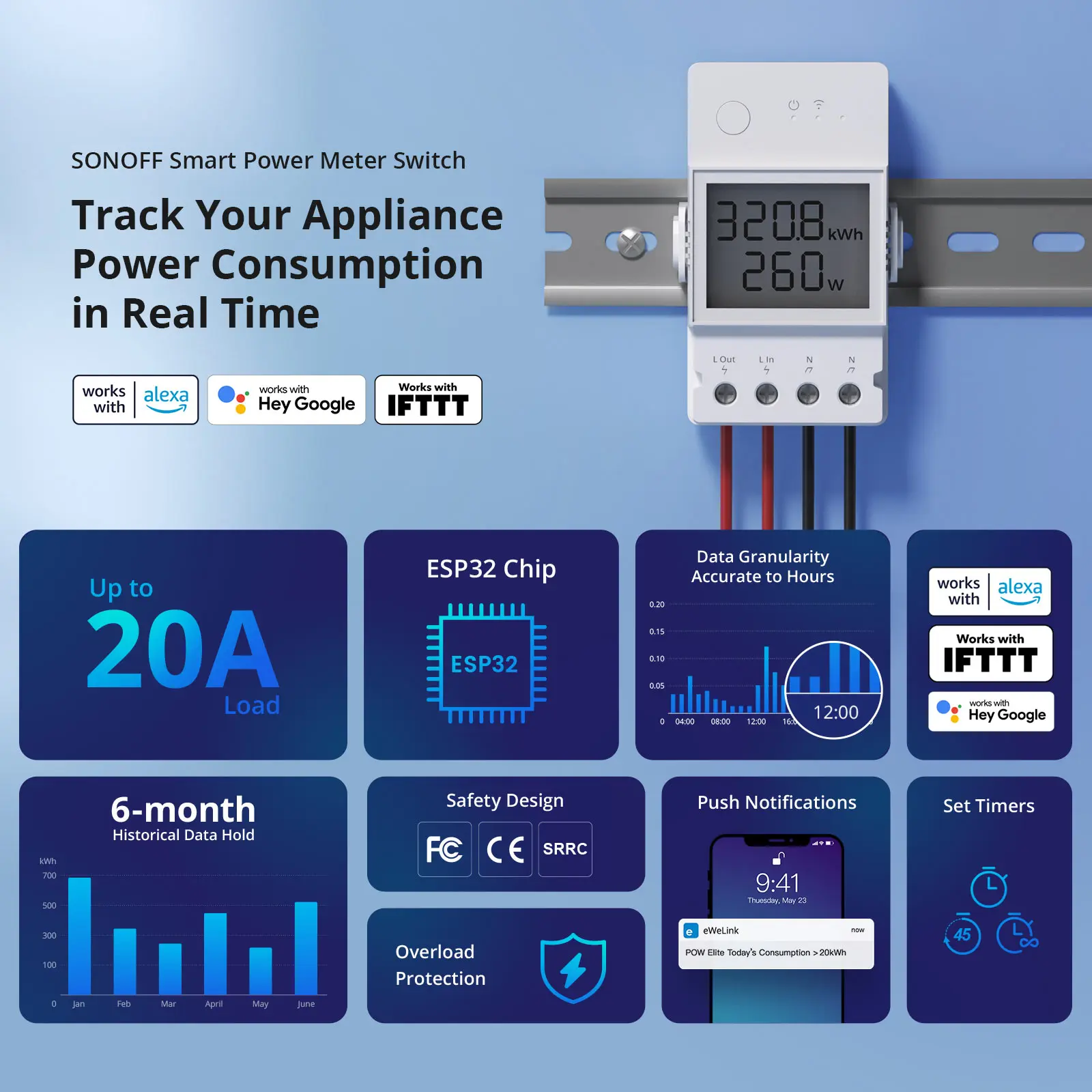 SONOFF POWR3 Elite Power Meter  Wifi 16A 20A LCD Energy Monitoring Switch Overload Protector Relay Device  EWeLink Alexa Google