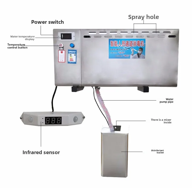 Stainless steel wall-mounted personnel channel disinfection machine, pig farm intelligent sprayer
